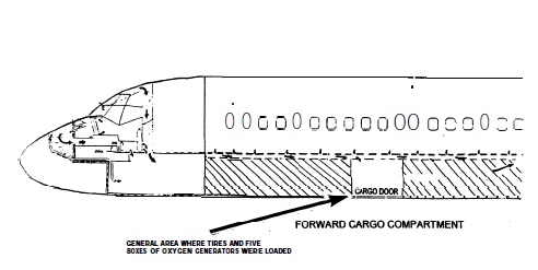 DC 9 Forward cargo compartment